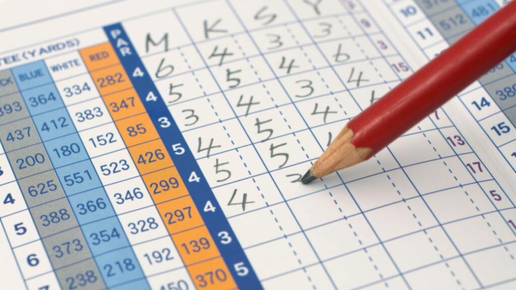 Golf Score Terms